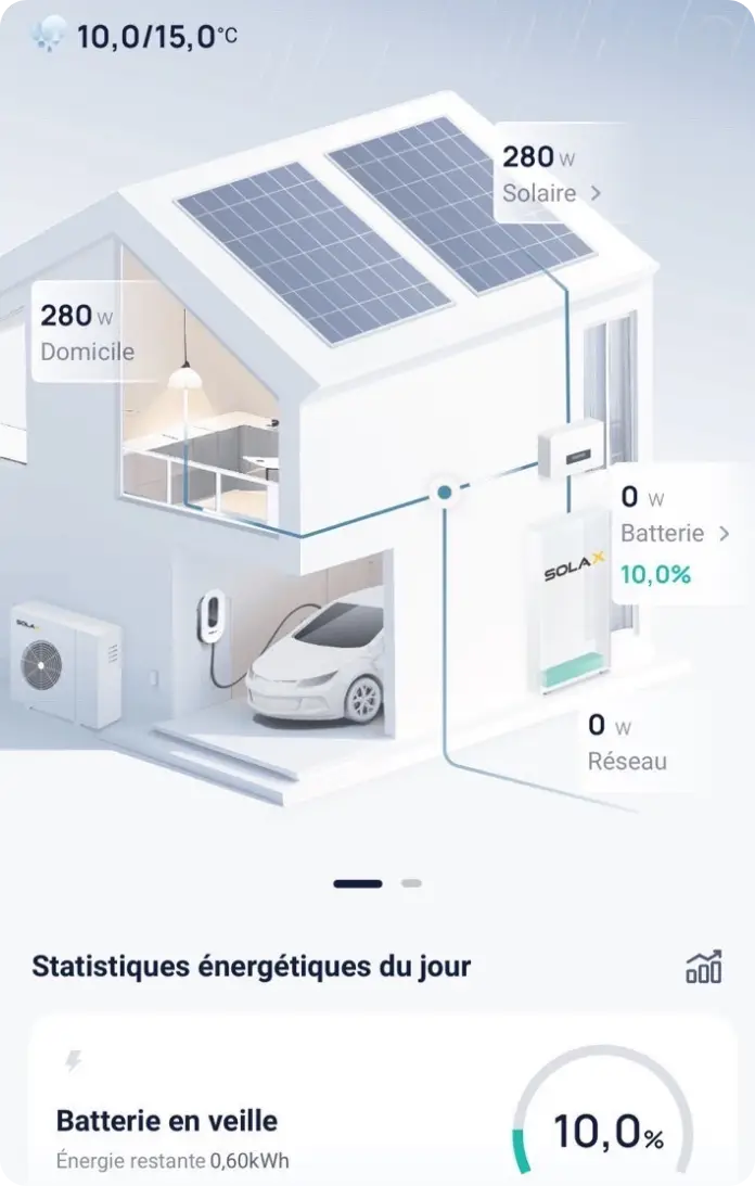 application suivi solaire 1