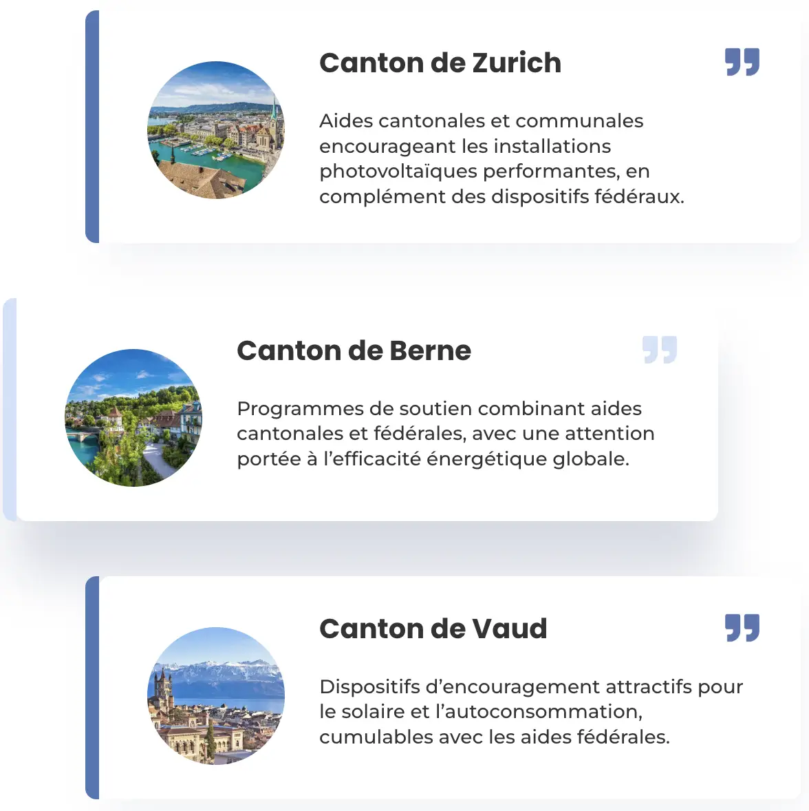 aides-cantons-photovoltaique aides-cantons-photovoltaique